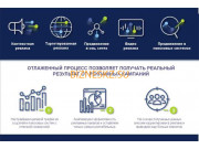 Рекламное агентство Агентство Рекламных Технологий - на портале bizneskz.su