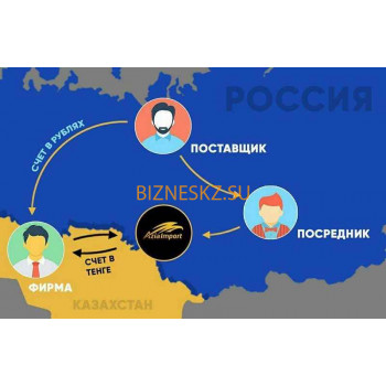 Экспедирование груза Azia Import - на портале bizneskz.su
